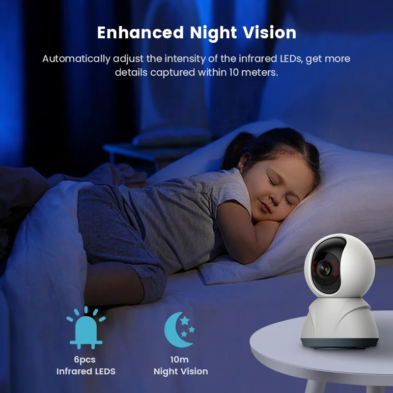 baby cameras monitor enhanced night vision brisbane sydney melbourne perth australia