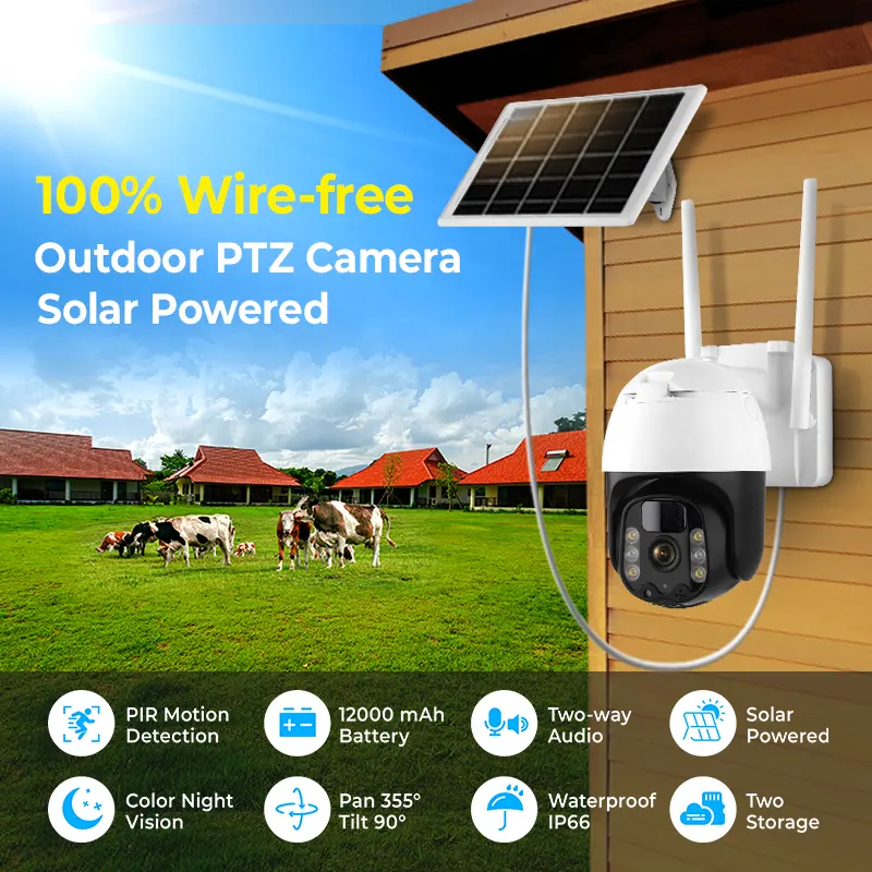 Solar cameras Brisbane Sydney Melbourne Perth